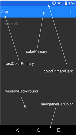 Theming: An Unsolved Design System Problem