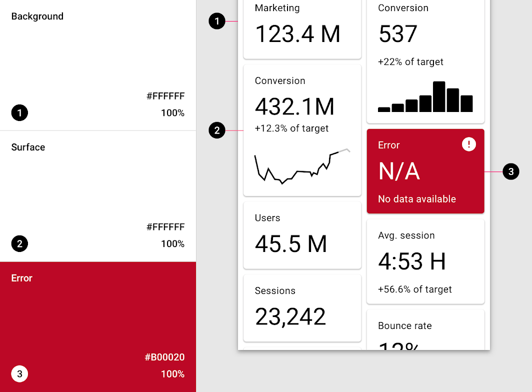 Theming: An Unsolved Design System Problem